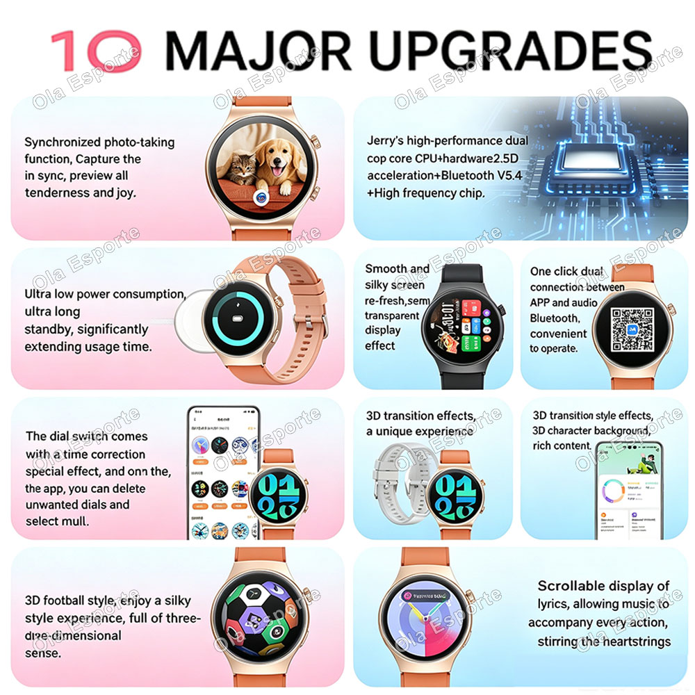 SmartWatch 5 Ultra for Men Wom - Smartwatch Watches For Women With Gps ulasan dan harga